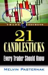 21 Candlesticks Every Trader Should Know cover