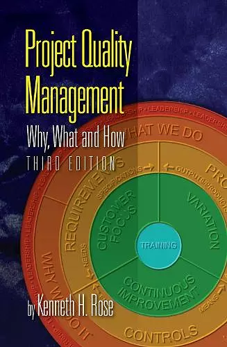 Project Quality Management cover