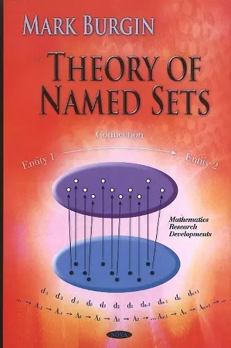 Theory Of Named Sets cover