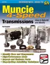 Munice 4-Speed Transmissions cover