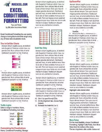 Excel Conditional Formatting Tip Card cover