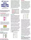 Excel Conditional Formatting Tip Card cover