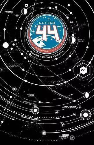 Letter 44 Volume 1 cover