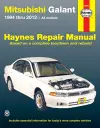 Mitsubishi Galant cover