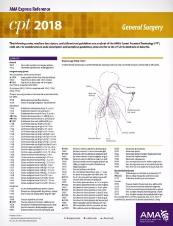 CPT® 2018 Express Reference Coding Cards: General Surgery cover