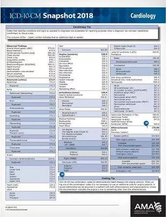 ICD-10-CM 2018 Snapshot Coding Cards: Cardiology cover