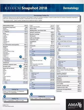 ICD-10-CM 2018 Snapshot Coding Cards: Dermatology cover