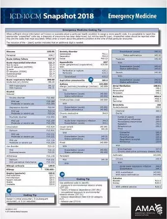 ICD-10-CM 2018 Snapshot Coding Cards: Emergency Medicine cover