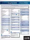 ICD-10-CM 2018 Snapshot Coding Cards: Emergency Medicine cover