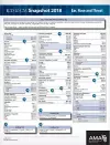 ICD-10-CM 2018 Snapshot Coding Cards: Ear, Nose and Throat cover