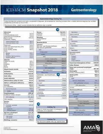 ICD-10-CM 2018 Snapshot Coding Cards: Gastroenterology cover