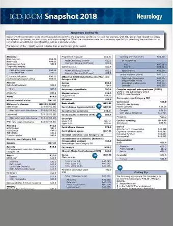 ICD-10-CM 2018 Snapshot Coding Cards: Neurology cover