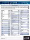 ICD-10-CM 2018 Snapshot Coding Cards: Ophthalmology cover