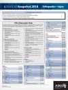 ICD-10-CM 2018 Snapshot Coding Cards: Orthopaedics?Injury cover