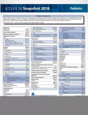 ICD-10-CM 2018 Snapshot Coding Cards: Pediatrics cover