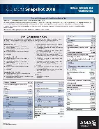 ICD-10-CM 2018 Snapshot Coding Cards: Physical Medicine/Rehabilitation cover