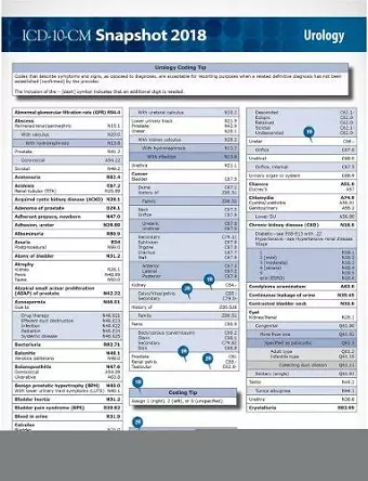 ICD-10-CM 2018 Snapshot Coding Cards: Urology cover