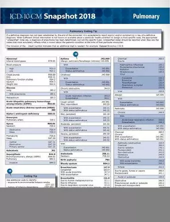 ICD-10-CM 2018 Snapshot Coding Cards: Pulmonary cover