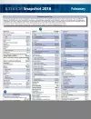 ICD-10-CM 2018 Snapshot Coding Cards: Pulmonary cover