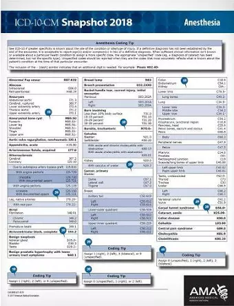 ICD-10-CM 2018 Snapshot Coding Cards: Anesthesia cover