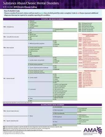 ICD-10-CM 2018 Chronic Disease Coding Cards: Substance Abuse/Chronic Mental Disorders cover