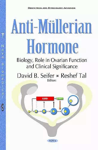 Anti-Müllerian Hormone cover