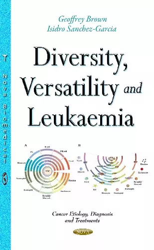 Diversity, Versatility & Leukaemia cover
