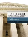 High Court Case Summaries on Civil Procedure cover