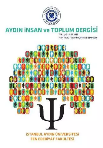 Aydin Insan ve Toplum cover