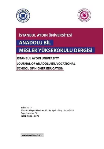 Istanbul Aydin Universitesi cover