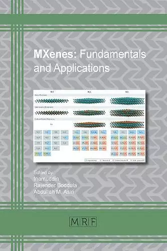 MXenes cover