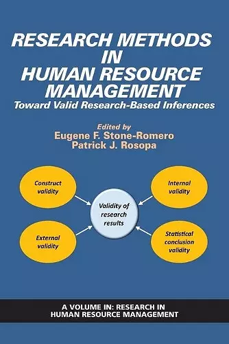 Research Methods in Human Resource Management cover