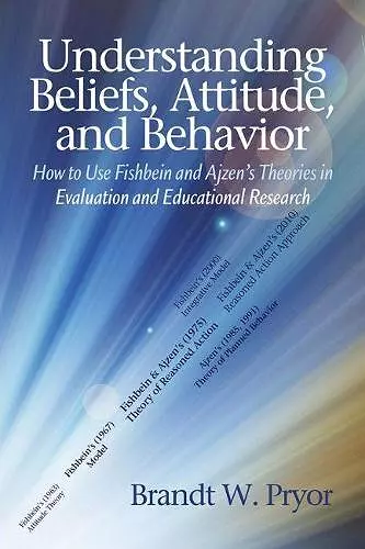 Understanding Beliefs, Attitude, and Behavior cover