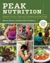 Peak Nutrition cover