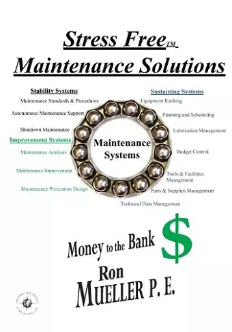 Stress Free Maintenance Solutions cover