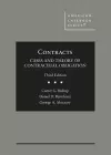 Contracts cover