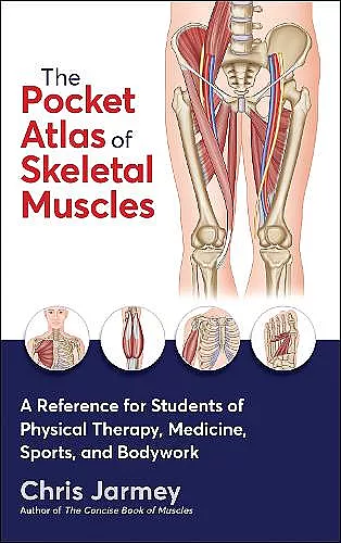 The Pocket Atlas of Skeletal Muscles cover
