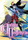 Infinite Dendrogram: Volume 8 cover