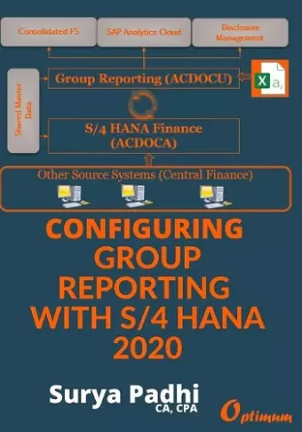 Configuring Group Reporting With S/4 HANA 2020 cover