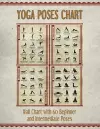 Yoga Poses Chart cover