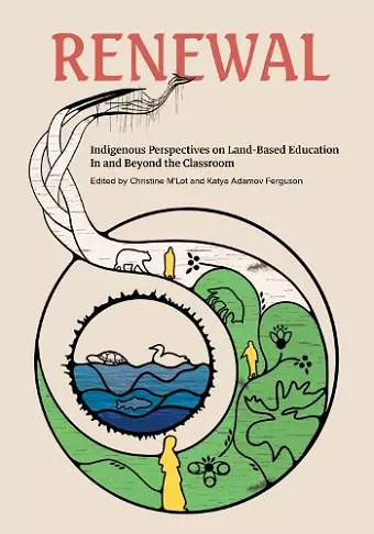 Renewal cover