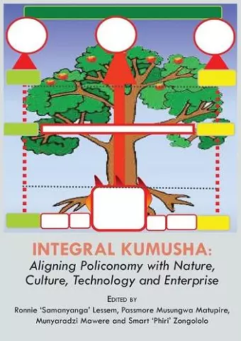 Integral Kumusha cover