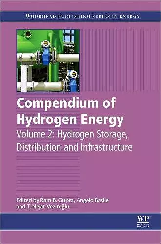 Compendium of Hydrogen Energy cover