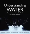 Understanding Water cover