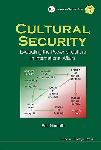 Cultural Security: Evaluating The Power Of Culture In International Affairs cover