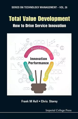 Total Value Development: How To Drive Service Innovation cover