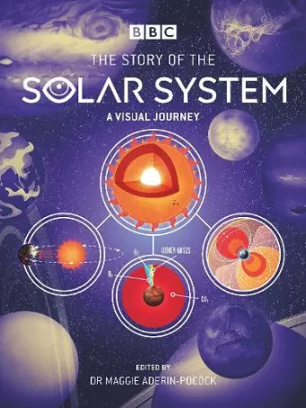 BBC: The Story of the Solar System cover