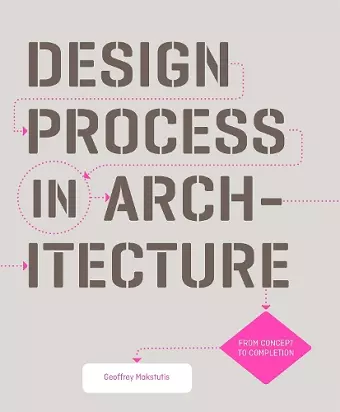 Design Process in Architecture cover