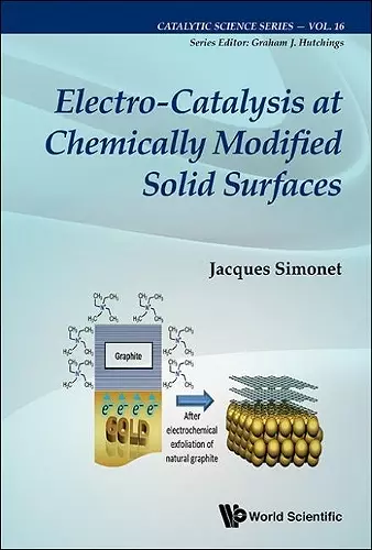 Electro-catalysis At Chemically Modified Solid Surfaces cover