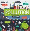 Pollution cover